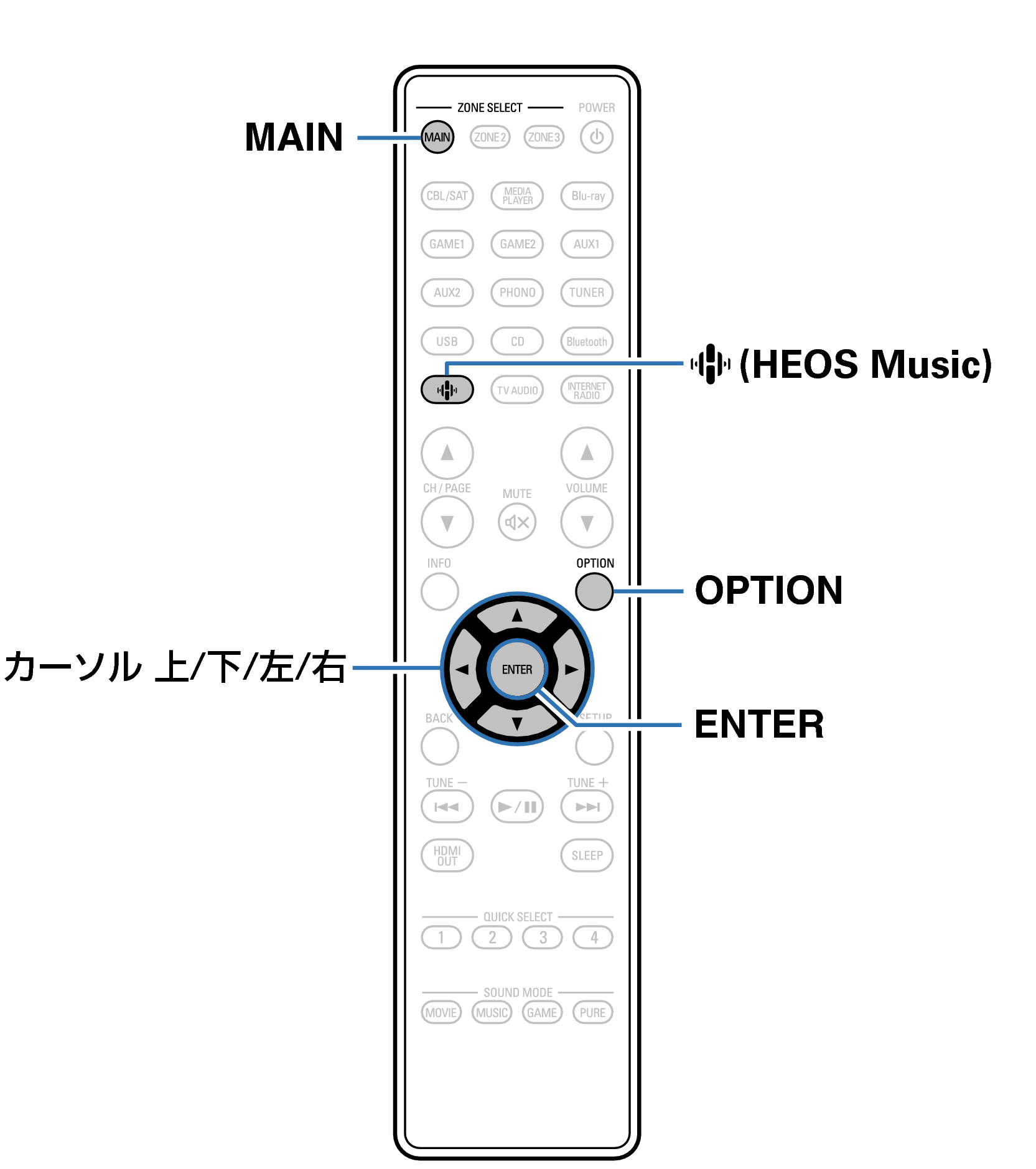 Ope Convenient RC1256